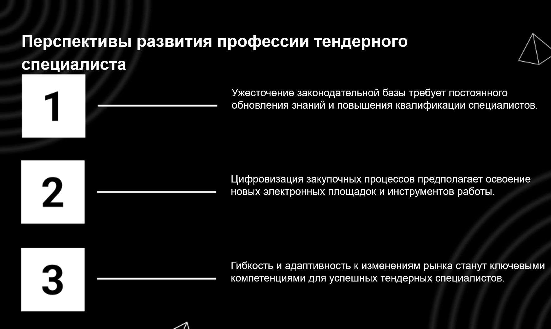 Практикум «Удаленка. Тендеры. Лайф»